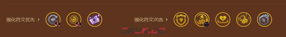 《金铲铲之战》裁决卡特阵容玩法攻略-第4张-手游攻略-GASK