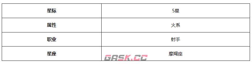 《第七史诗》南国的伊赛丽亚角色介绍-第3张-手游攻略-GASK