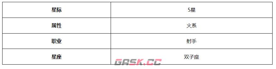 《第七史诗》暴击型卡农角色介绍-第3张-手游攻略-GASK