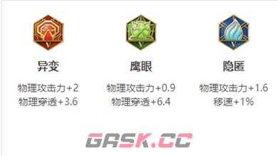 《王者荣耀》亚连实用出装流派分享-第7张-手游攻略-GASK