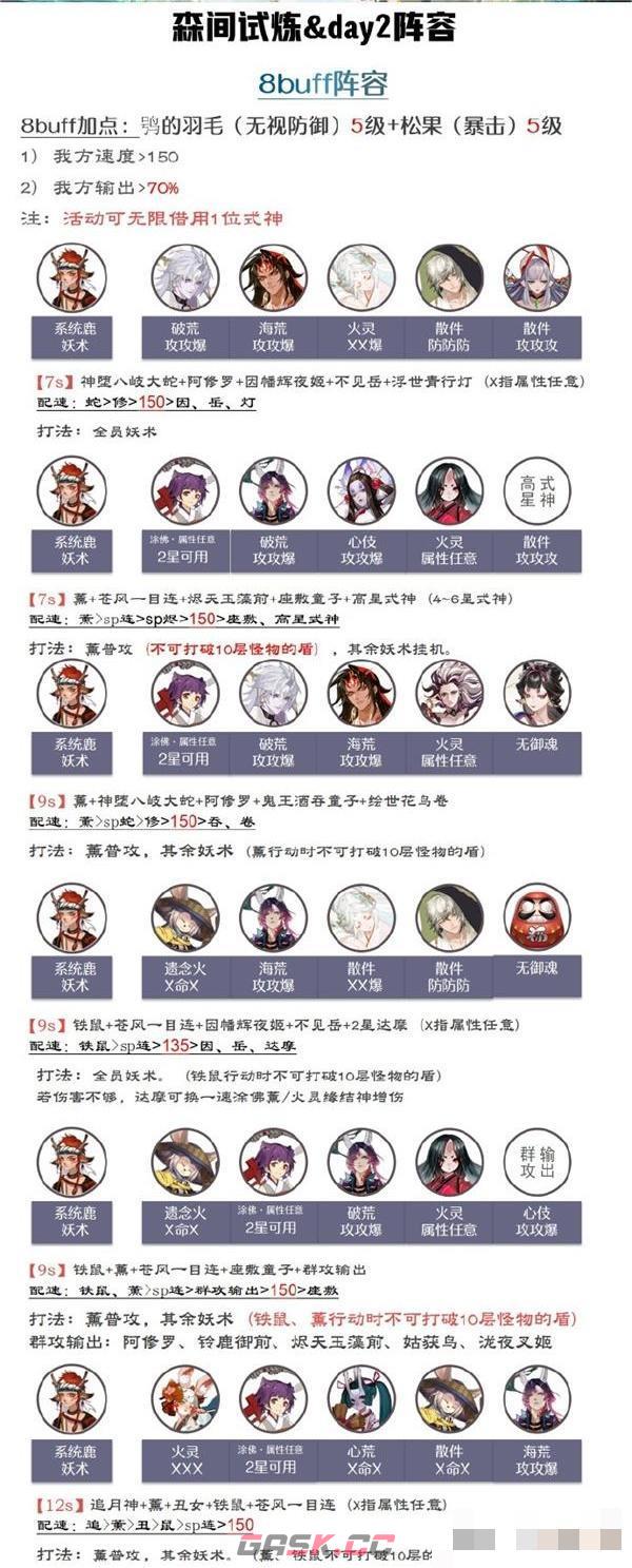 《阴阳师》森间试炼第二天阵容推荐-第2张-手游攻略-GASK