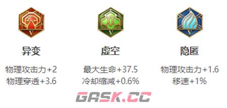 《王者荣耀》苏烈英雄图鉴-第8张-手游攻略-GASK