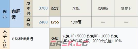 符文工房5咖喱饭怎么做-第2张-单机攻略-GASK