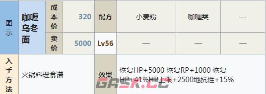 符文工房5咖喱乌冬面怎么做-第2张-单机攻略-GASK