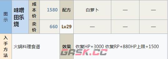 符文工房5味噌田乐烧怎么做-第2张-单机攻略-GASK