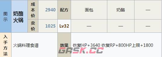 符文工房5奶酪火锅怎么做-第2张-单机攻略-GASK
