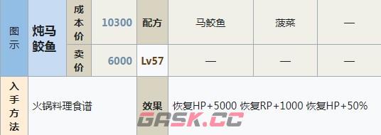 符文工房5炖马鲛鱼怎么做-第2张-单机攻略-GASK