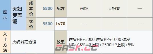 符文工房5天妇罗盖饭怎么做-第2张-单机攻略-GASK