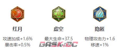 《王者荣耀》吕布英雄图鉴-第11张-手游攻略-GASK