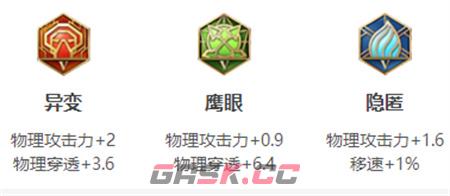 《王者荣耀》赵云英雄图鉴-第13张-手游攻略-GASK