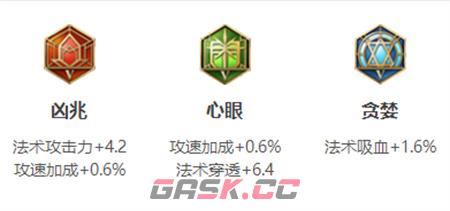 《王者荣耀》司马懿英雄图鉴-第6张-手游攻略-GASK