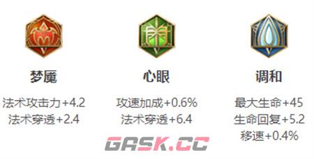 《王者荣耀》海月英雄图鉴-第5张-手游攻略-GASK
