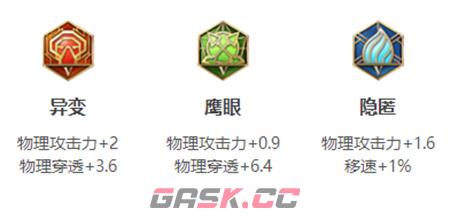 《王者荣耀》镜英雄图鉴-第8张-手游攻略-GASK