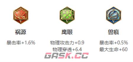 《王者荣耀》元歌英雄图鉴-第7张-手游攻略-GASK