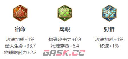 《王者荣耀》曹操英雄图鉴-第9张-手游攻略-GASK