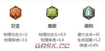 《王者荣耀》钟无艳英雄图鉴-第8张-手游攻略-GASK