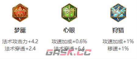 《王者荣耀》奕星英雄图鉴-第7张-手游攻略-GASK