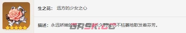 《原神》圣遗物——被怜爱的少女-第10张-手游攻略-GASK