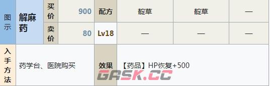 符文工房5解麻药怎么做-第2张-单机攻略-GASK