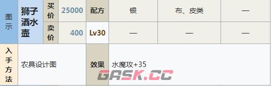符文工房5狮子洒水壶怎么做-第2张-单机攻略-GASK
