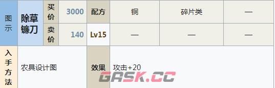 符文工房5除草镰刀怎么做-第2张-单机攻略-GASK