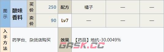 符文工房5酸味香料怎么做-第2张-单机攻略-GASK