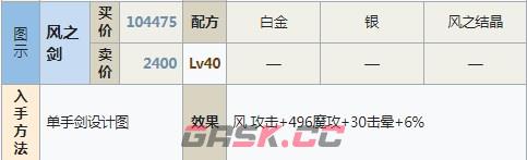符文工房5风之剑怎么做-第2张-单机攻略-GASK