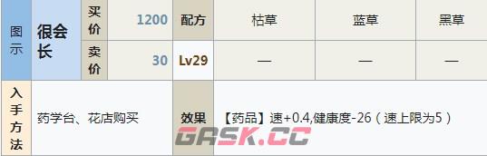 符文工房5植物保护剂怎么做-第2张-单机攻略-GASK