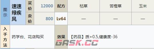 符文工房5速速绿疾风怎么做-第2张-单机攻略-GASK