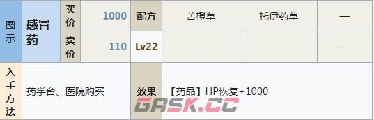符文工房5感冒药怎么做-第2张-单机攻略-GASK