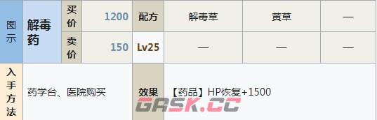 符文工房5解毒药怎么做-第2张-单机攻略-GASK