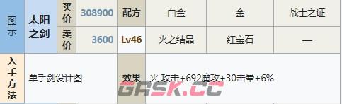 符文工房5太阳之剑怎么做-第2张-单机攻略-GASK