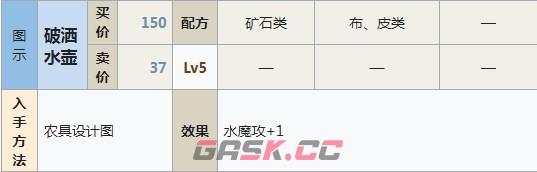 符文工房5破洒水壶怎么做-第2张-单机攻略-GASK