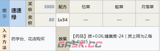 符文工房5快速长怎么做-第2张-单机攻略-GASK