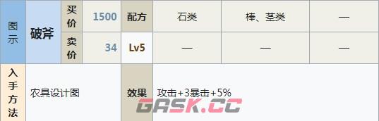 符文工房5破斧怎么做-第2张-单机攻略-GASK