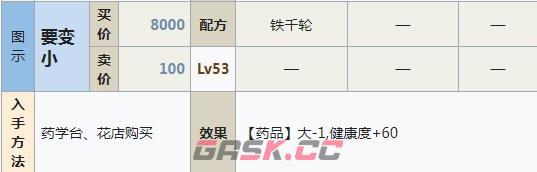 符文工房5要变小怎么做-第2张-单机攻略-GASK