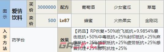 符文工房5爱情饮料怎么做-第2张-单机攻略-GASK