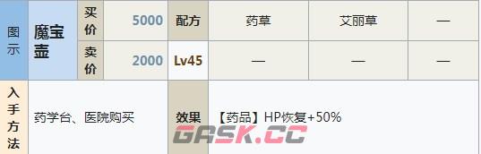 符文工房5魔宝壶怎么做-第2张-单机攻略-GASK