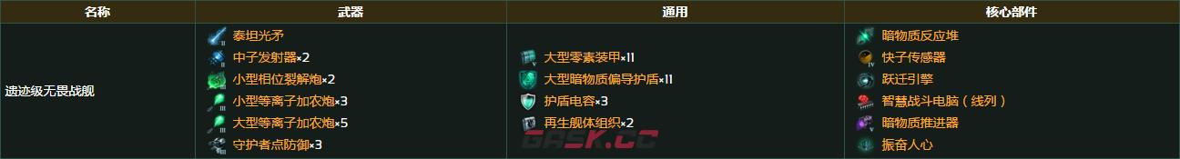 群星守护者全自动无畏舰有什么武器配置-第2张-单机攻略-GASK