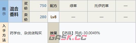 符文工房5混合香料怎么做-第2张-单机攻略-GASK