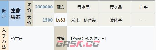 符文工房5生命果冻怎么做-第2张-单机攻略-GASK