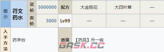 符文工房5符文药水怎么做-第2张-单机攻略-GASK