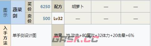 符文工房5蔬菜剑怎么做-第2张-单机攻略-GASK