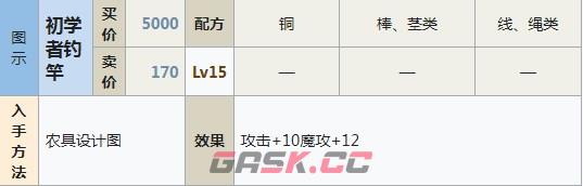 符文工房5初学者钓竿怎么做-第2张-单机攻略-GASK