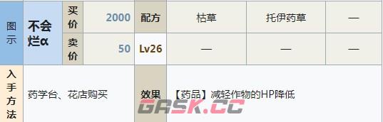 符文工房5不会烂α怎么做-第2张-单机攻略-GASK