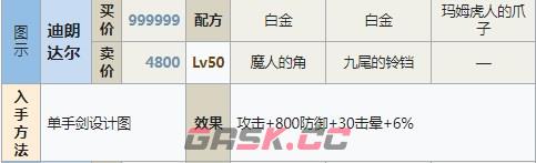 符文工房5春日剑怎么做-第2张-单机攻略-GASK