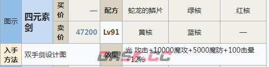 符文工房5四元素剑怎么做-第2张-单机攻略-GASK