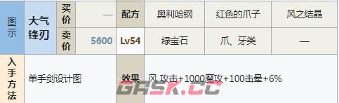 符文工房5大气锋刃怎么做-第2张-单机攻略-GASK