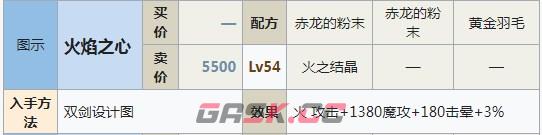 符文工房5火焰之心怎么做-第2张-单机攻略-GASK