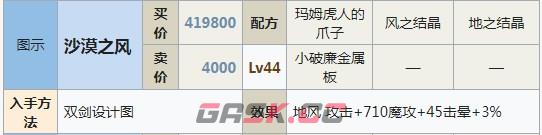 符文工房5沙漠之风怎么做-第2张-单机攻略-GASK